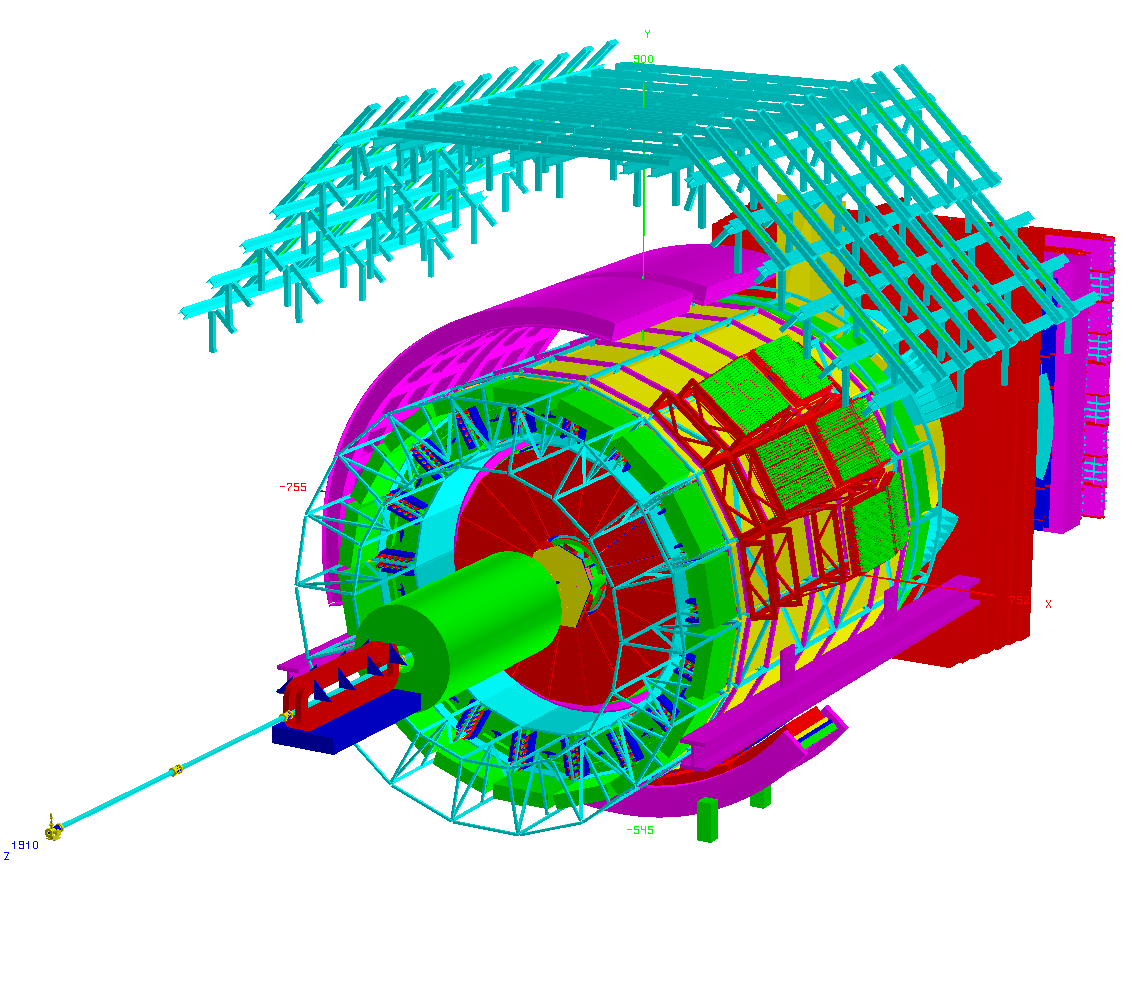 ALICE detector