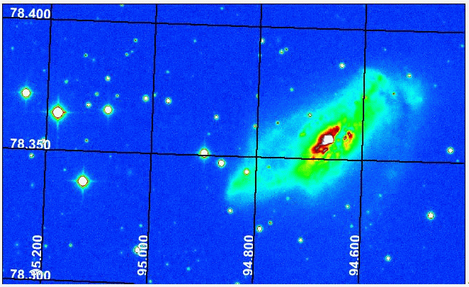 Astrophysics plot